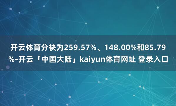 开云体育分袂为259.57%、148.00%和85.79%-开云「中国大陆」kaiyun体育网址 登录入口