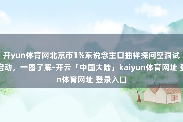 开yun体育网北京市1%东说念主口抽样探问空洞试点行将启动，一图了解-开云「中国大陆」kaiyun体育网址 登录入口
